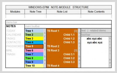 note-module-layout-I-like 2.png