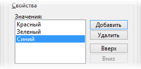 Editting_a_contact_add_field_dropdown